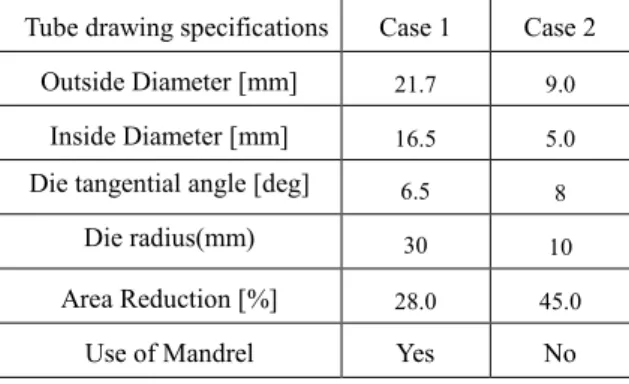 Table 1 Specifications of tube drawing experiments    Tube drawing specifications    Case 1  Case 2 