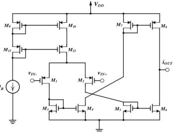 Fig. 8. CMOS implementation of the comparators.