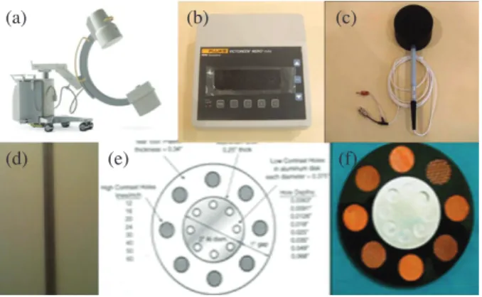 Fig. 1.   Tools for experiment (a) BV pulsera C-arm, (b) Nero MAX 