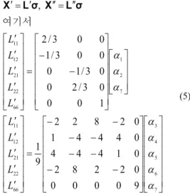 Table 4 r-value of DP780 with respect to the  strain rates