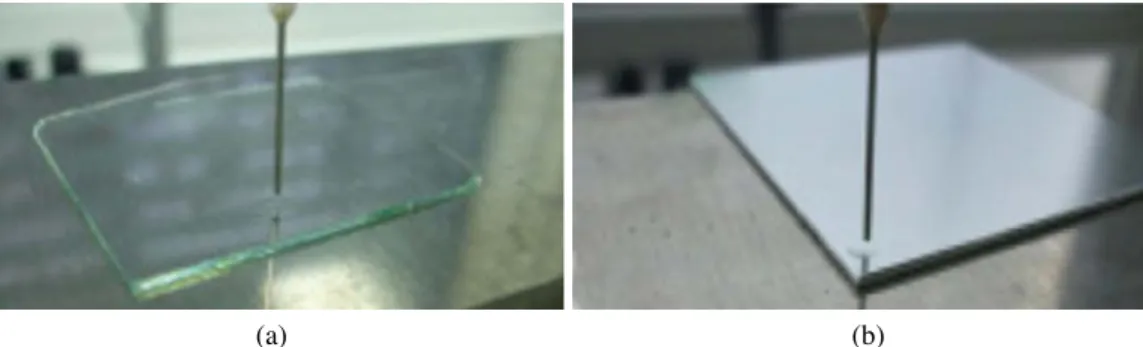Fig. 2. Drop of de-ionized water on the sample substrate. (a) glass (b) aluminum. 