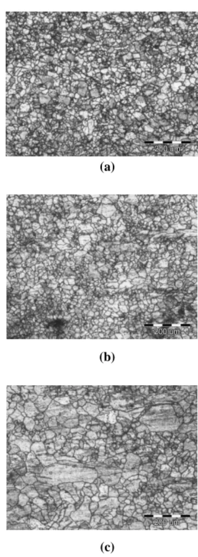Fig. 4 Strain rate sensitivity of 3mm thick AZ31 with  various strain rate at 450℃ 