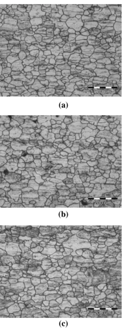 Fig.  7  (a)  Microstructure  of  1mm  thick  AZ31  sheet  after  jump  test  with  0.001/s  at  450℃,  (b)  Microstructure of 2mm thick AZ31 sheet after  tensile  test  with  0.001/s  at  450℃,  (c)  Microstructure of 3mm thick AZ31 sheet after  tensile t