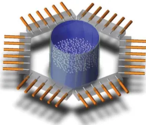 Fig. 1. Industrial SPECT modeled in the MCNPX code.