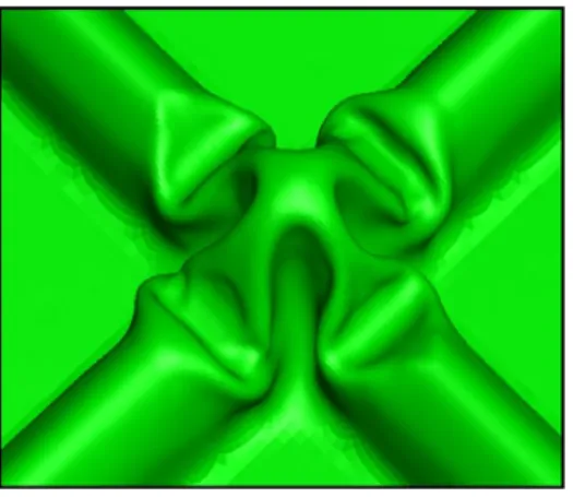 Fig. 6 Example of FE model considered knot forming  sequence 