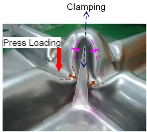 Fig. 8 Tool and process modification method for        considering clamping  또한, LNG 저장탱크  제작시  멤브레인의  주름  부분에  물려서  해당  멤브레인을  1차  방벽  구조물 에  설치하는  클램핑(Clamping)  작업이  필수적이다