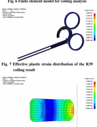 Fig. 8 Effective plastic strain distribution of the R39  Model in cross section 