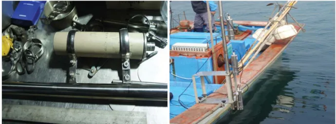 Fig. 5. Installed NaI detectors in a boat. 