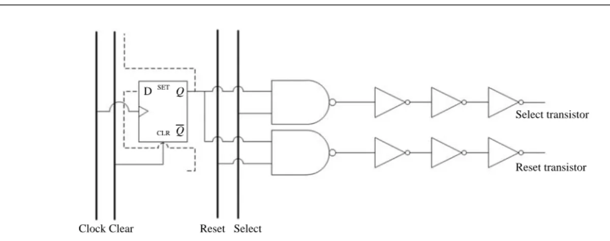 Fig. 5. A logic diagram of Row driver.