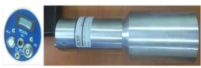 Fig. 1. Overall configuration of wide-range radiation measurement system using GM Tube and NaI (TI) detector