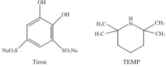 Fig. 1. Structures of the chemical probes specific for detection of