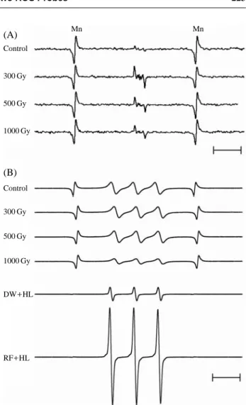 Fig. 3. EPR spectra of Tiron and TEMP spin adducts in aqueous