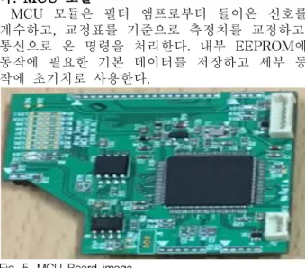Fig. 3. GM Tube drive and output attenuation schematics 그림 3. GM Tube구동 및 출력 감쇄 회로도 나