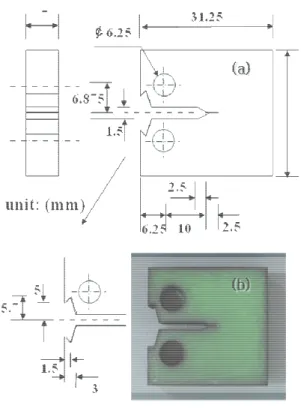 Fig. 1 Schematic drawing of a rectangular type  compact tension specimen showing the  dimension and shape 