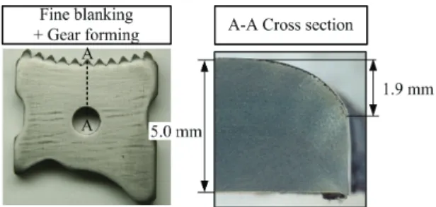 Fig. 4 Lower tooth manufactured by fine blanking  process and its cross section 