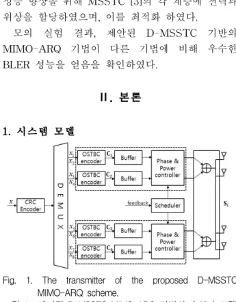 Fig. 1. The transmitter of the proposed D-MSSTC MIMO-ARQ scheme.