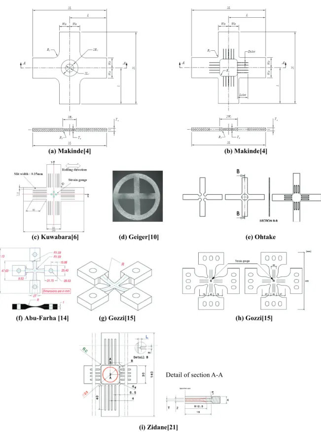 Fig. 4 Proposed geometry for cruciform specimens 