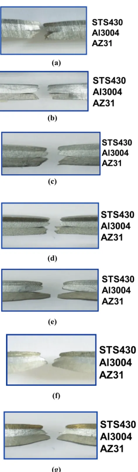 Fig. 5 Fractured section of multilayered sheet under  various strain rates at temperatures of : (a)  room temp., (b) 100 ଇ , (c) 150 ଇ , (d) 200 ଇ , (e)  250 ଇ , (f) 300 ଇ and (g) 400ଇ ⌊㠞┺