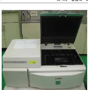 Fig. 4. Radio-phosphorylation based on the number of stamps per
