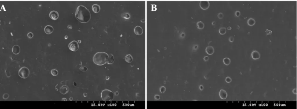 Figure 6. SEM topography (×100) on 7.0% Ag-chi-TC (A) and pristine TC (B). Similar surface texture is seen in gross, some enlarged  blisters  may  be  related  to  Ag-chi  additives