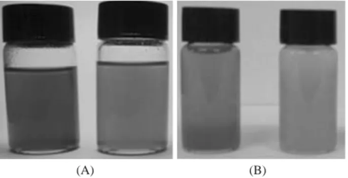Table 1. The change of Hunter’s color values of the 70% ethanol extracts from gamma-irradiated seafood cooking drips 