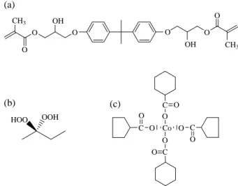 Fig. 1. Chemical structures of (a) vinyl ester, (b) methyl ethyl ketone peroxide (MEKPO) catalyst, (c) cobalt naphthenate accelerator.