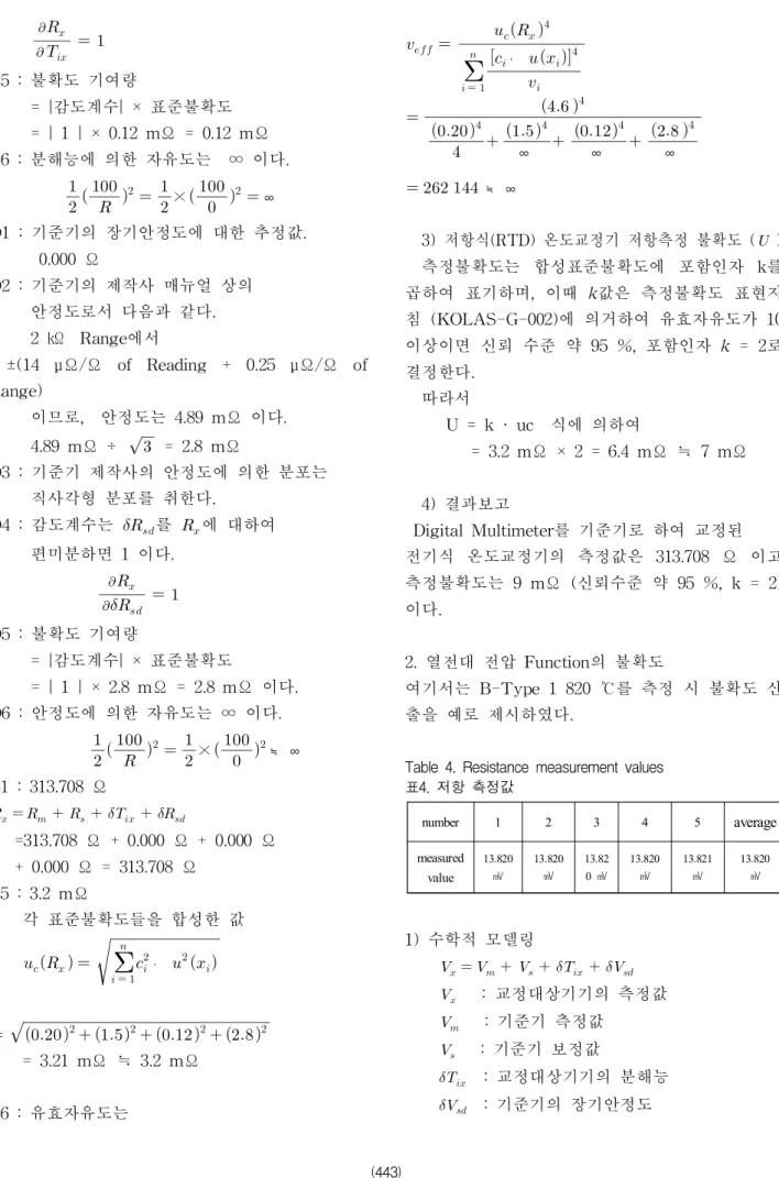 Table 4. Resistance measurement values 표4. 저항 측정값 number 1 2 3 4 5 average measured  value 13.820 ㎷ 13.820 ㎷ 13.820  ㎷ 13.820 ㎷ 13.821 ㎷ 13.820 ㎷ 1) 수학적 모델링                   : 교정대상기기의 측정값   : 기준기 측정값   : 기준기 보정값    : 교정대상기기의 분해
