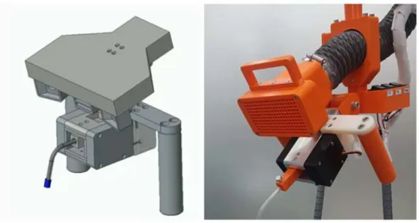 Figure  4.  Conceptual  design  and  prototype  of  suction  part.