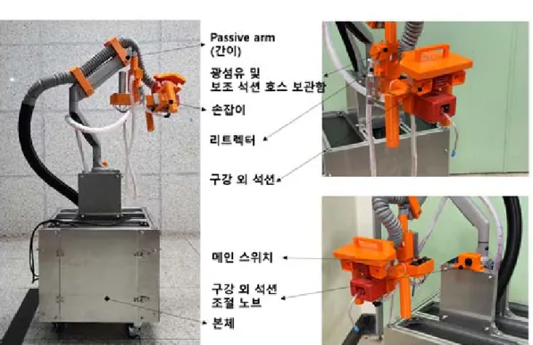 Figure  12.  1 st   prototype,  “Willi.”