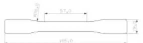 Fig. 2 Dimensions of specimen (thickness = 3.17mm) 