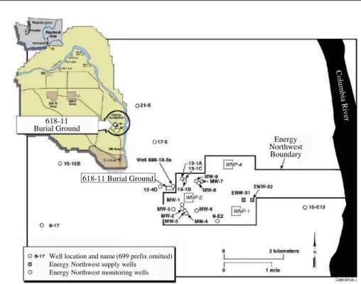 Fig. 1. Well locations in the vicinity of the 618-11 burial ground.