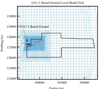 Fig. 4. Calculated hydraulic head using MODFLOW.