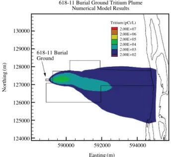 Fig. 9. Tritium concentration contour using CFEST model in 2027.