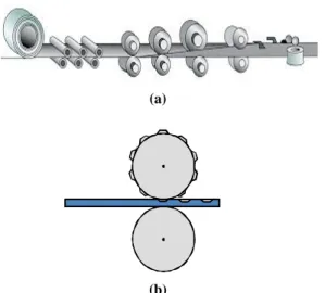 Fig. 3 (a) The upper roll and (b) the detailed view of  protrusion patterns on the upper roll used  in the experiments 