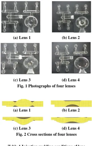 Fig. 3 Photograph of photoelasticity equipment, PS- PS-100  3.  사출성형  시뮬레이션  및  분석  3.1  사출성형의  광학해석  시편의  광학특성을  예측하기  위해  사출성형  해 석프로그램  3D TIMON 을  사용하였다