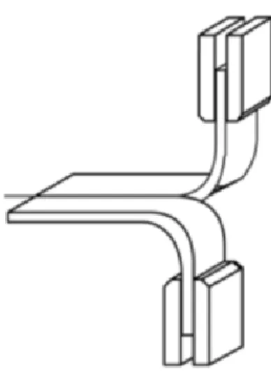 Figure  1.  The  image  of  positioning  of  trouser  tear  test  piece  in  testing  machine