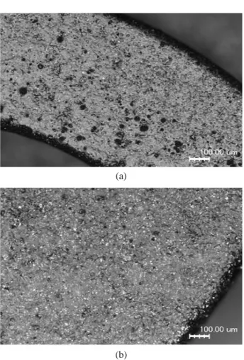 Table 1. Salt water spray test of NdFeB magnets coated ceramic thick films after various dose e-beam irradiations