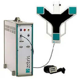 Figure 1. 3-dimensional gait analysis system.