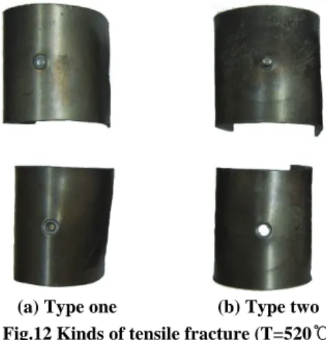 Fig. 12 는  인장테스트  후의  대표적인  두가지  파 괴  형상이며  인서트  다이의  직경  ׎5.0mm,  ׎5.4mm, 