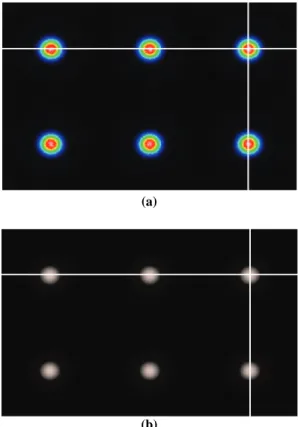 Fig. 4 (a) Illuminance and (b) luminance distribution  of hybrid LED package with no pattern 
