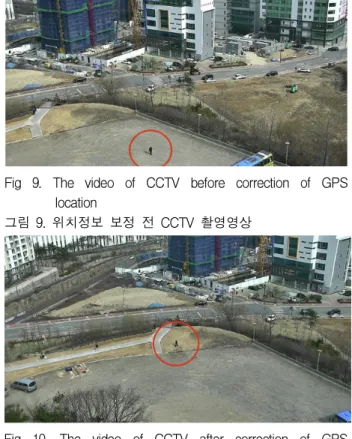 표 2. 이용자 고도와 GPS 고도의 상대적 판별 user altitude > GPS altitude user altitude <