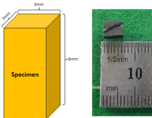 Figure  4.  Schematic  diagram  of  Zr-based  alloy  specimen.