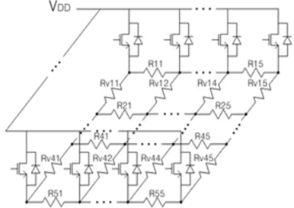 Fig. 3. Vertical doping profile from top to bottom of the cathode.