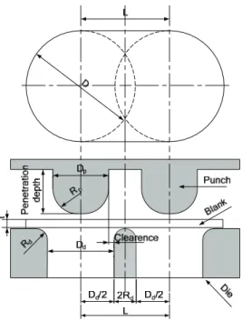 Fig. 5 Schematic drawing of tool structure for first  drawing and considered parameters 