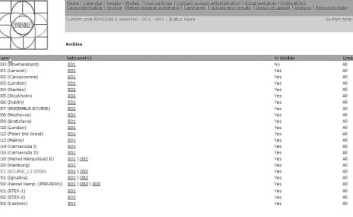 Table 2. Case information in ENSEMBLE.