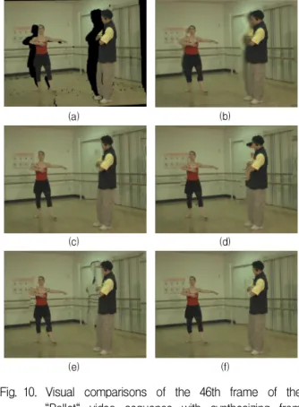 Fig. 10. Visual comparisons of the 46th frame of the