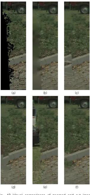 Fig. 13. Visual comparisons of zoomed and cut image of Figure 12: (a) warped result, (b) result with the DHHF method, (c) result with MIng’s method, (d) result with Koppel’s method, (e) result with Yao’s method, (f) result with proposed method.
