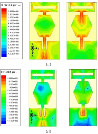 Fig. 5. Simulated and measured VSWR of the proposed UWB antenna with band rejection characteristics