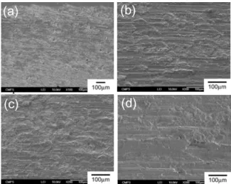 Fig. 7 SEM micrographs of worn surfaces of the  OFHC Cu specimens tested at (a) 1N, (b) 2.5  N, (c) 5N, and (d) 10N  마멸면(Fig