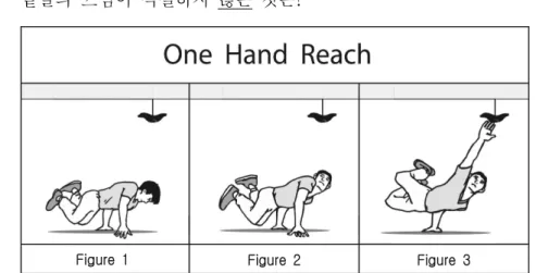 Figure  1 Figure  2 Figure  3